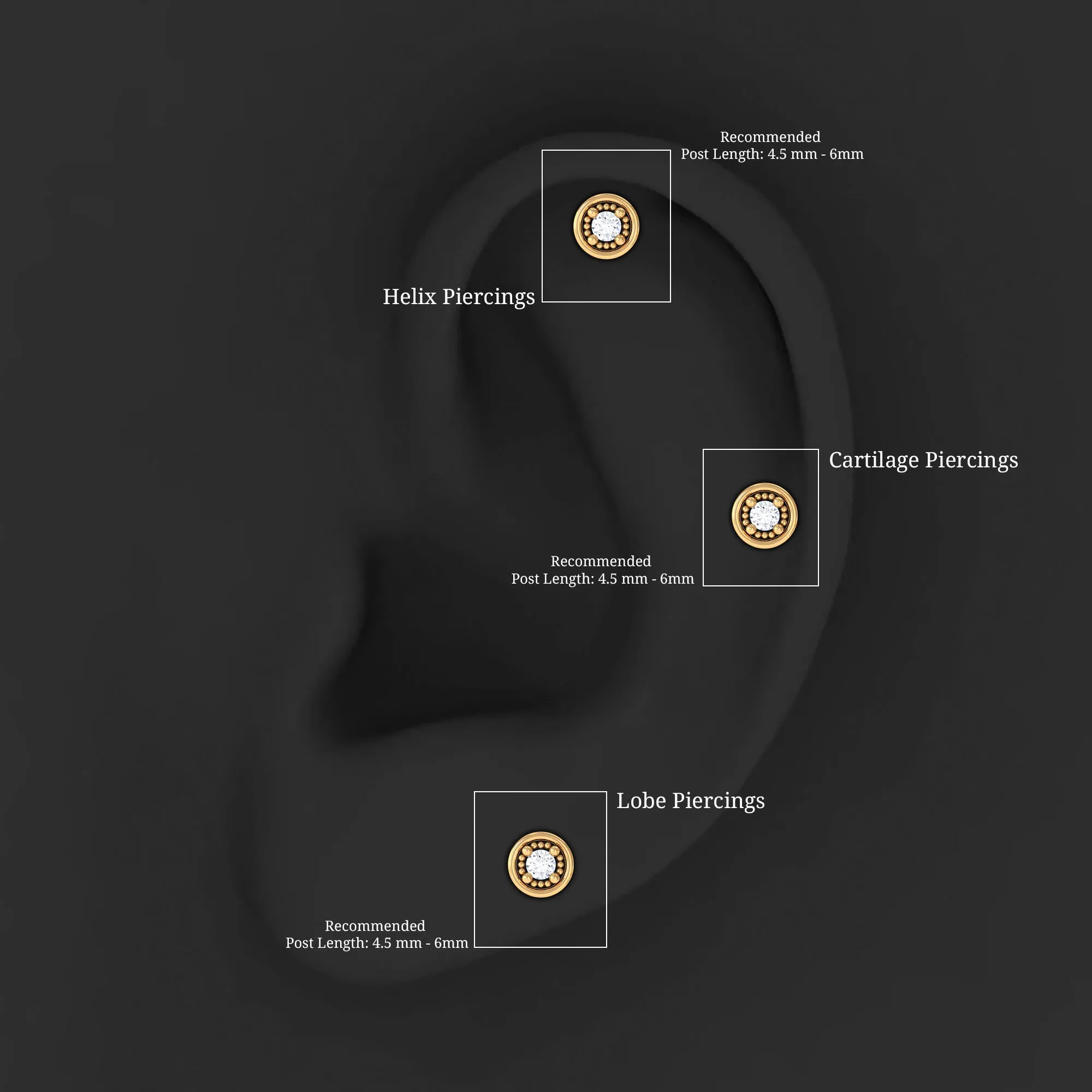 Elegant Moissanite Gold Circle Earring for Helix Piercing