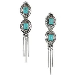 Turquoise Earrings